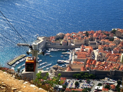 Cable Car - Panorama